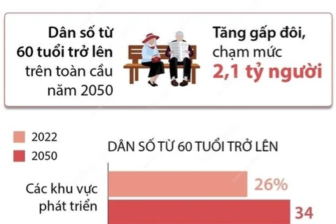 An vui tuổi thảnh thơi nhờ tài chính vững vàng 2